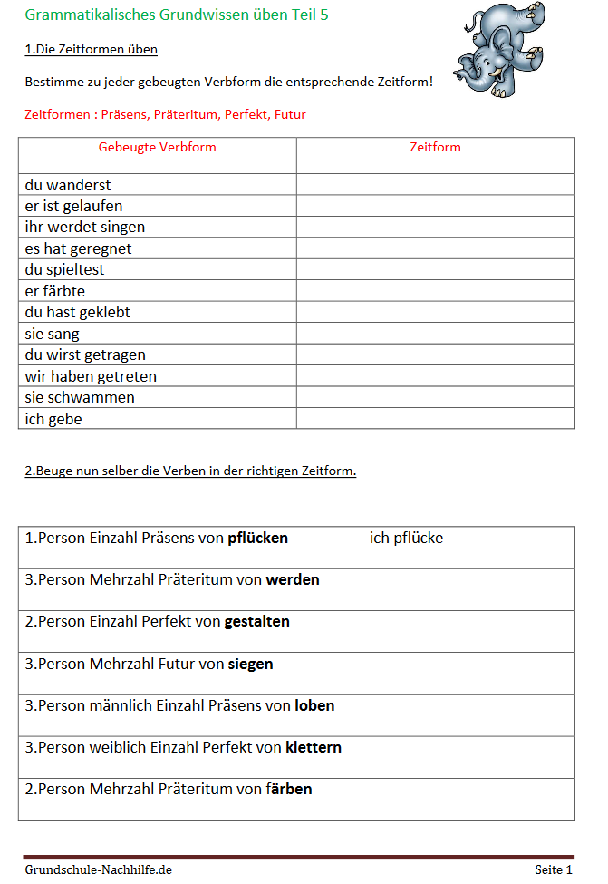Arbeitsblatt Nachhilfe Deutsch Klasse 3,4 und 5 Zeitformen bestimmen